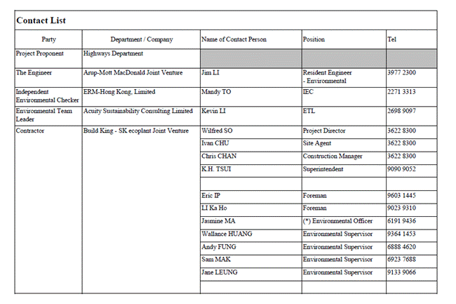 A close-up of a document
AI-generated content may be incorrect.